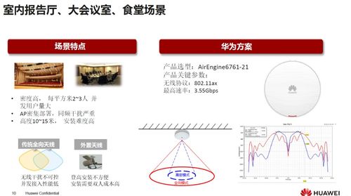 构筑智能安全防线 华为数通安全产品与数字内容制作服务深度解析